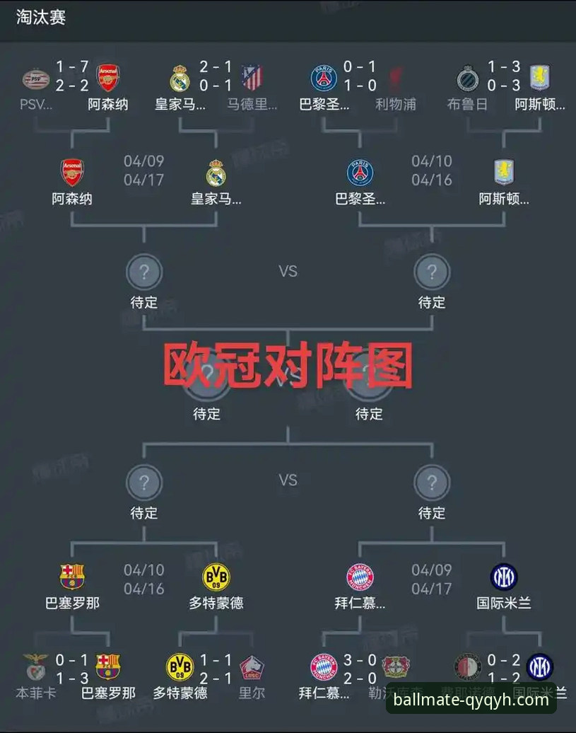 西甲保级与欧冠资格碰撞：陶瓷球场激战详解