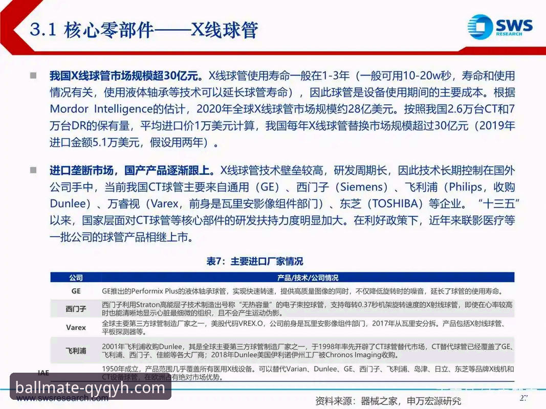 千亿球友会网页版：从访问到精通的全方位使用指南