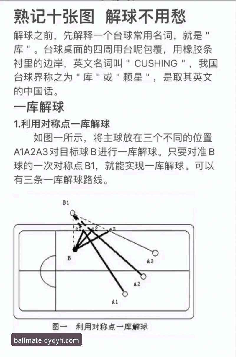 千亿球友会怎么玩 千亿球友会实用指南:从入门到精通的完整操作技巧